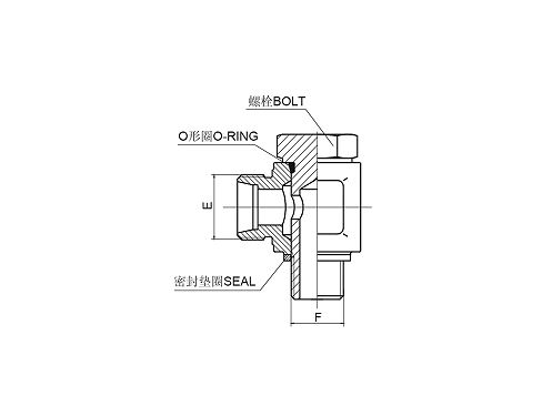 1CI 1DI METRIC BANJO 1CI 1DI METRIC BANJO