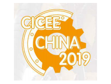 CICEE CHINA 2019