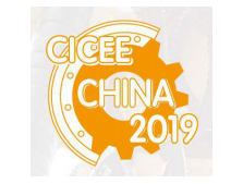 CICEE CHINA 2019 CICEE CHINA 2019